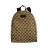 Gucci Replica Mirror TOP ZIP Backpack in Monogram Camel